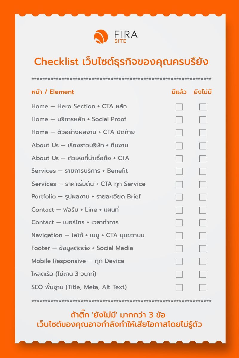 website-checklist-infographic-2026.jpg